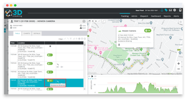 Howen-3Dtracking Video Solution Release