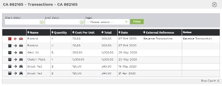 Las características de mantenimiento de los vehículos impulsan el ahorro y la eficiencia de las empresas