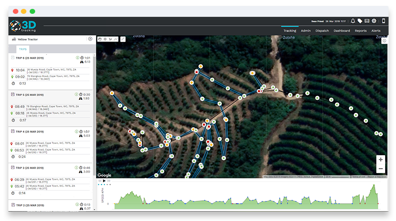 agriculture fleet management software